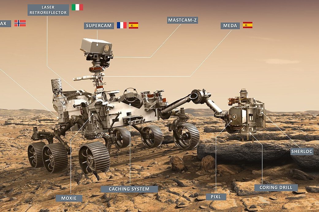 Une réplique de Perseverance à taille réelle : le Mondial 2026 explique l’électrique jusque sur Mars Une réplique de Perseverance à taille réelle : le Mondial 2026 explique l’électrique jusque sur Mars